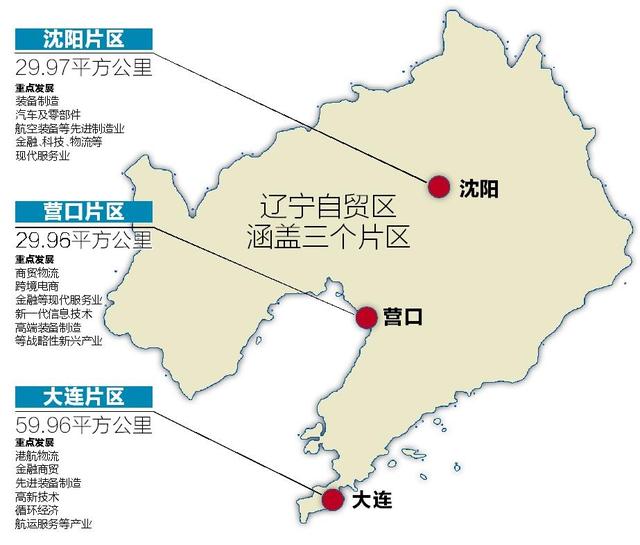 辽宁自贸试验区总体方案公布